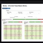 football bet stats